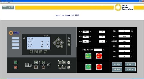 CCSN Real Time Generator Set การวิเคราะห์ข้อมูลระบบการเฝ้าระวัง